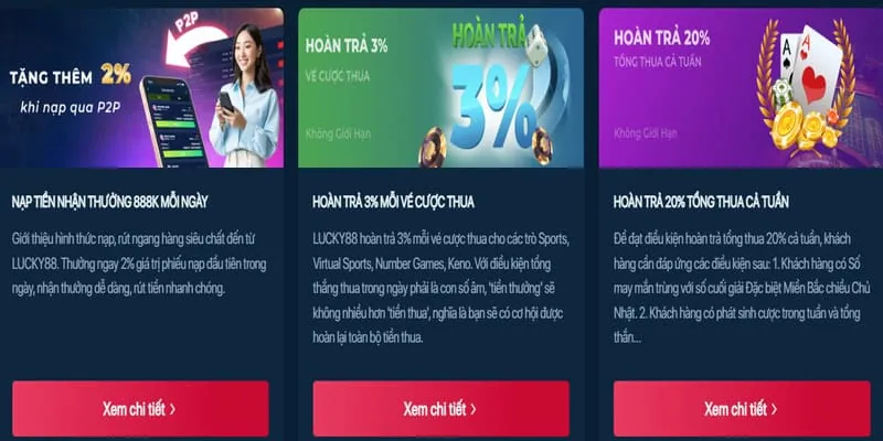 Khuyến mãi nạp tiền hàng ngày Winclub khuyến mãi