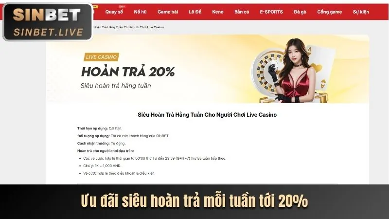 Phân tích chương trình hoàn trả Winclub
